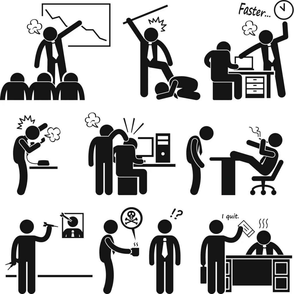 Understanding Employee Turnover and Increasing Retention with Analytics